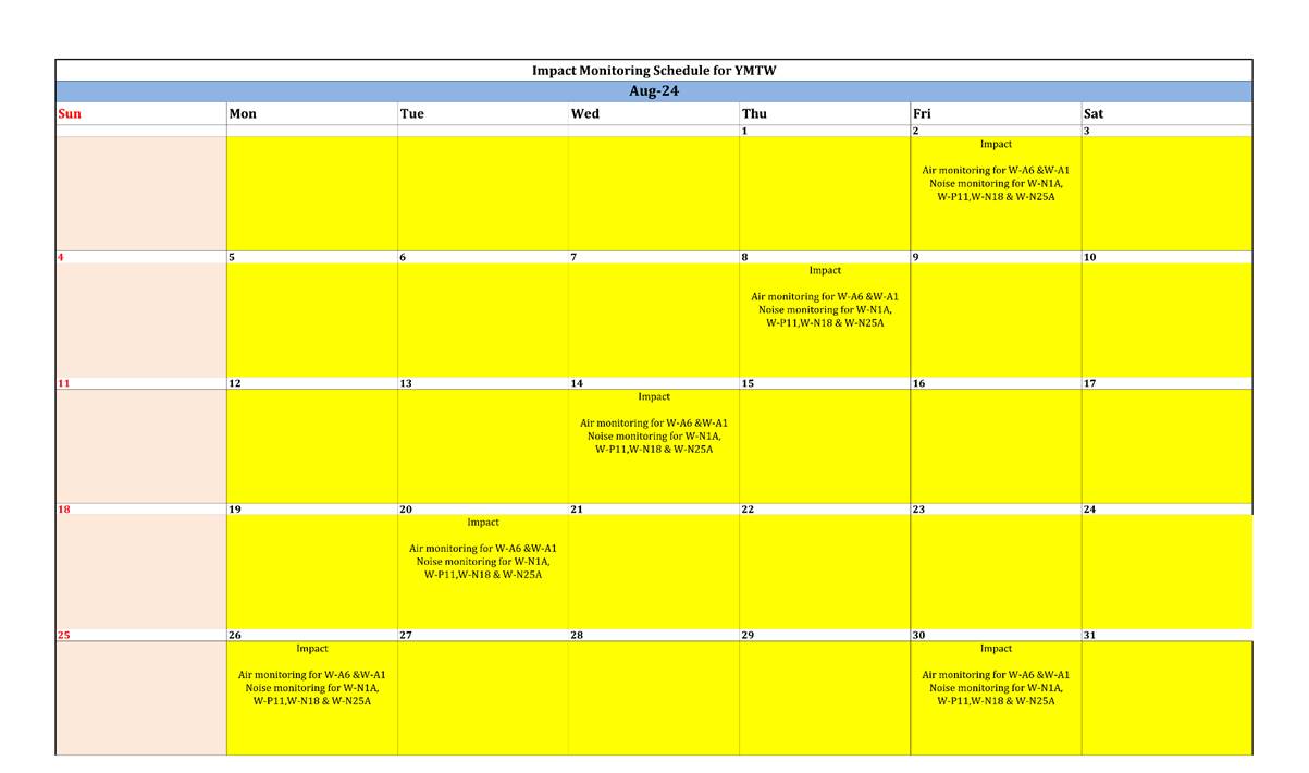 A yellow rectangular object with black text
Description automatically generated